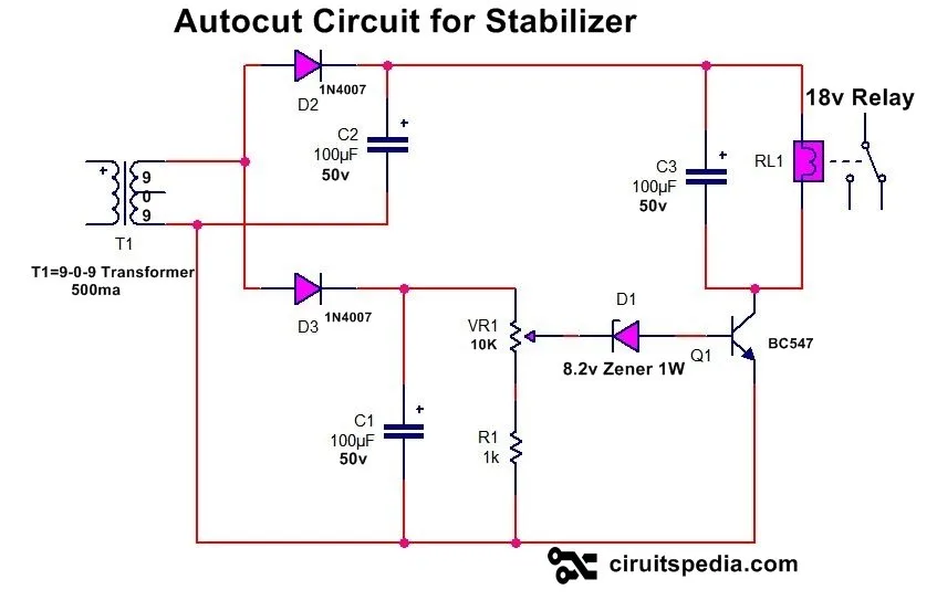 Diagram Manual Stabilizers Diagram