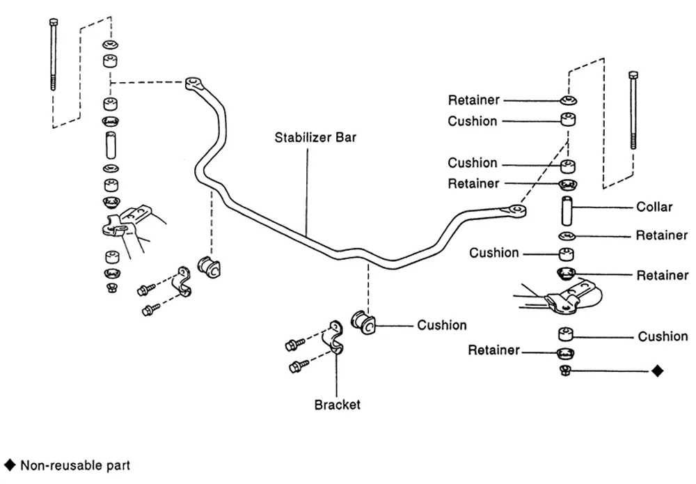 Diagram Manual Stabilizers Diagram