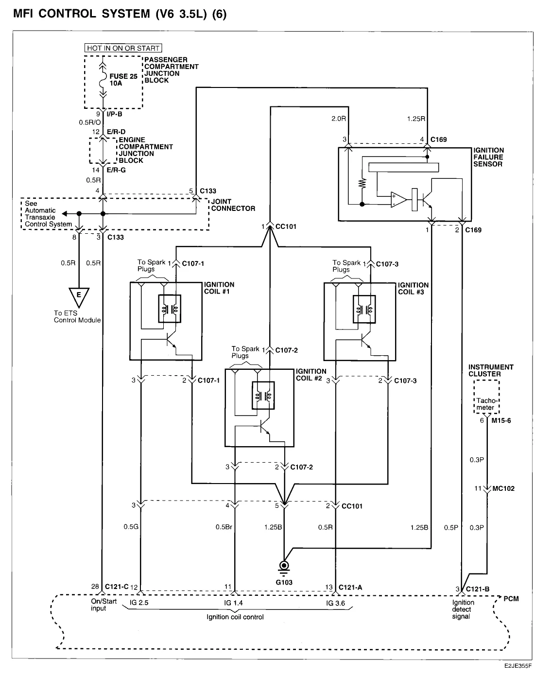 Diagram Manual Wiring Diagram Santafe 2005