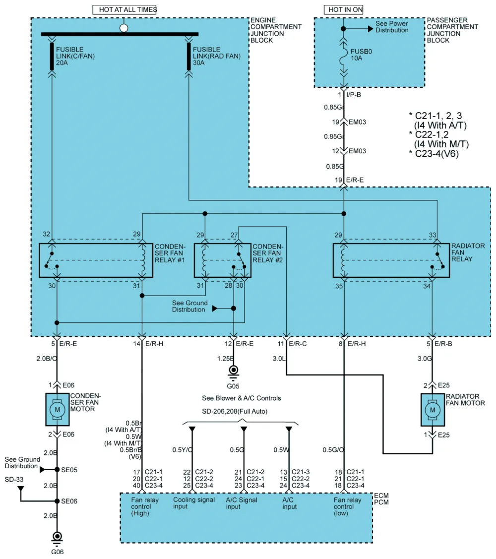 Diagram Manual Wiring Diagram Santafe 2005