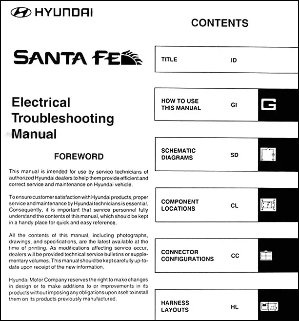 Diagram Manual Wiring Diagram Santafe 2005