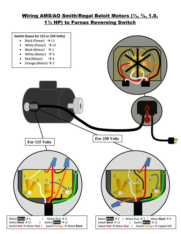 Diagram Marathon Motor Wiring Diagram W Furnas Switch