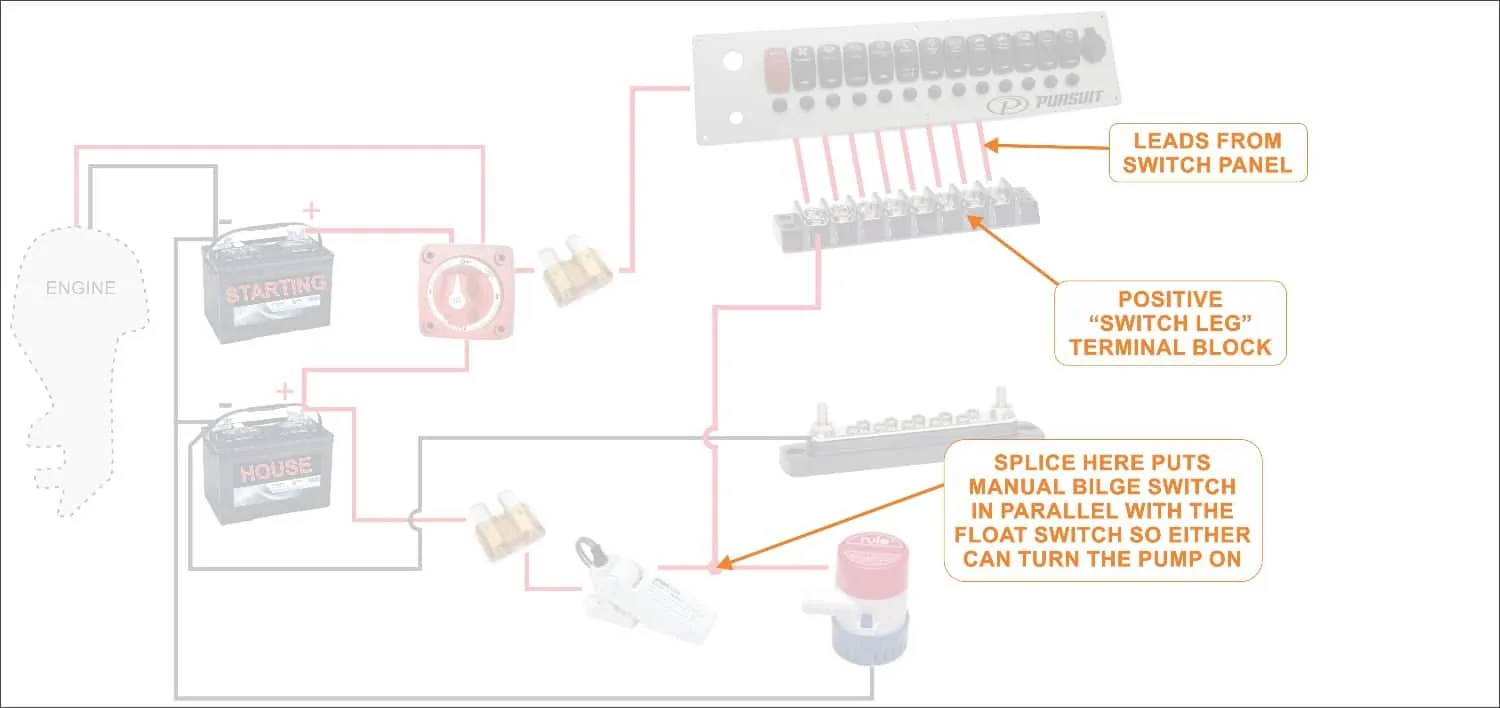 Diagram Marine Grade Switch Panel Wiring Diagrams
