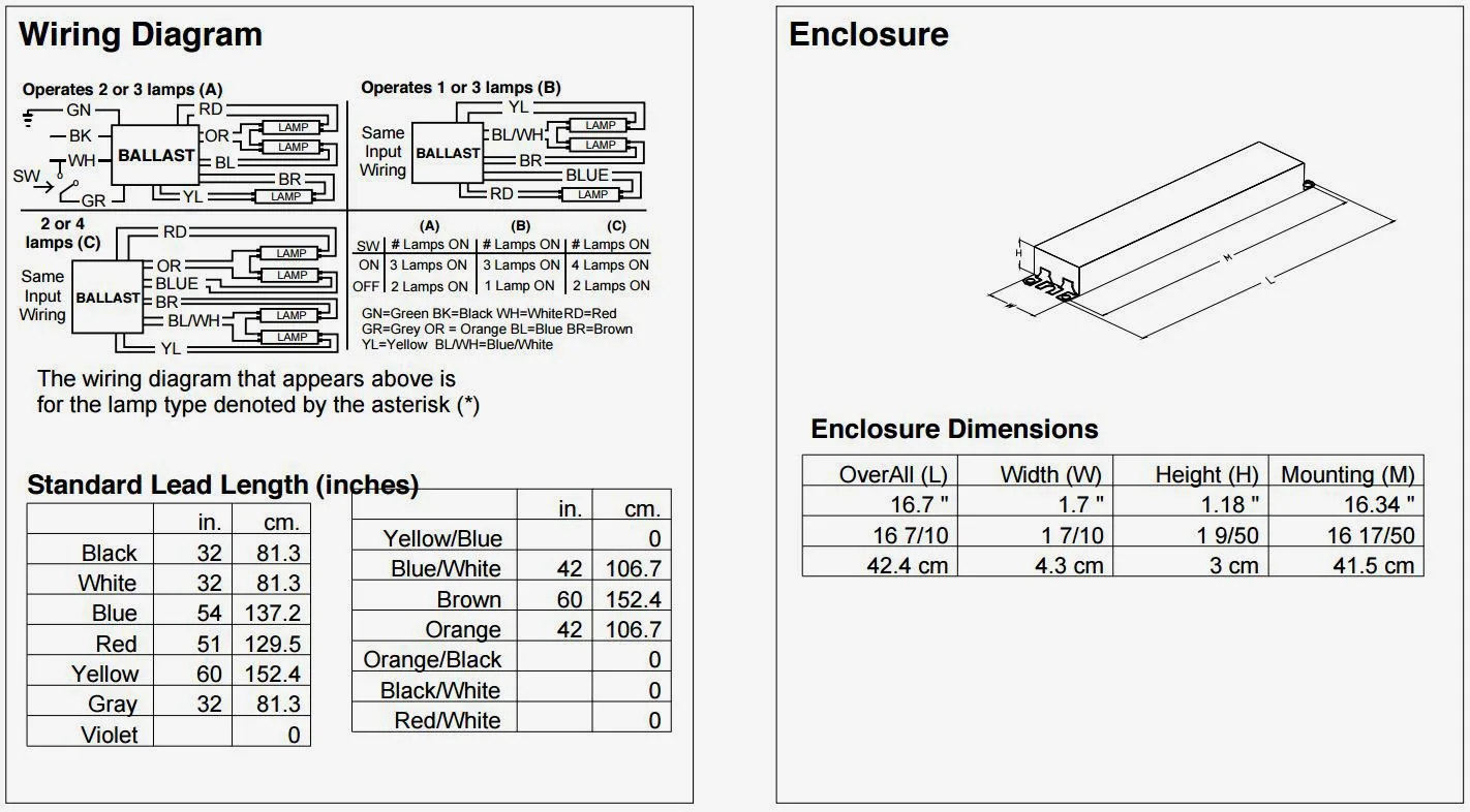 Diagram Mark X Ballast Wiring Diagram
