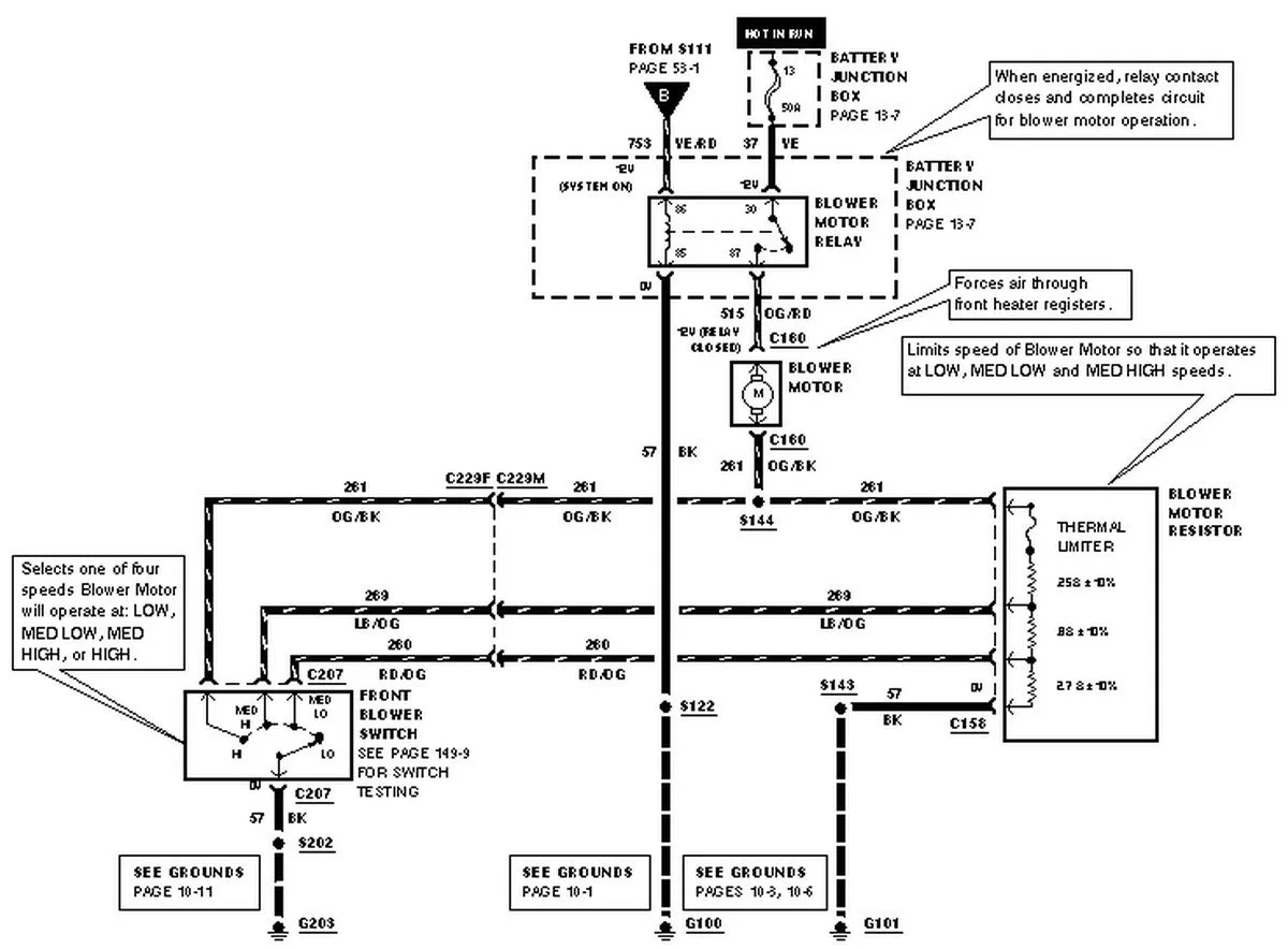 Diagram Mars Wiring Diagram Blower Motor