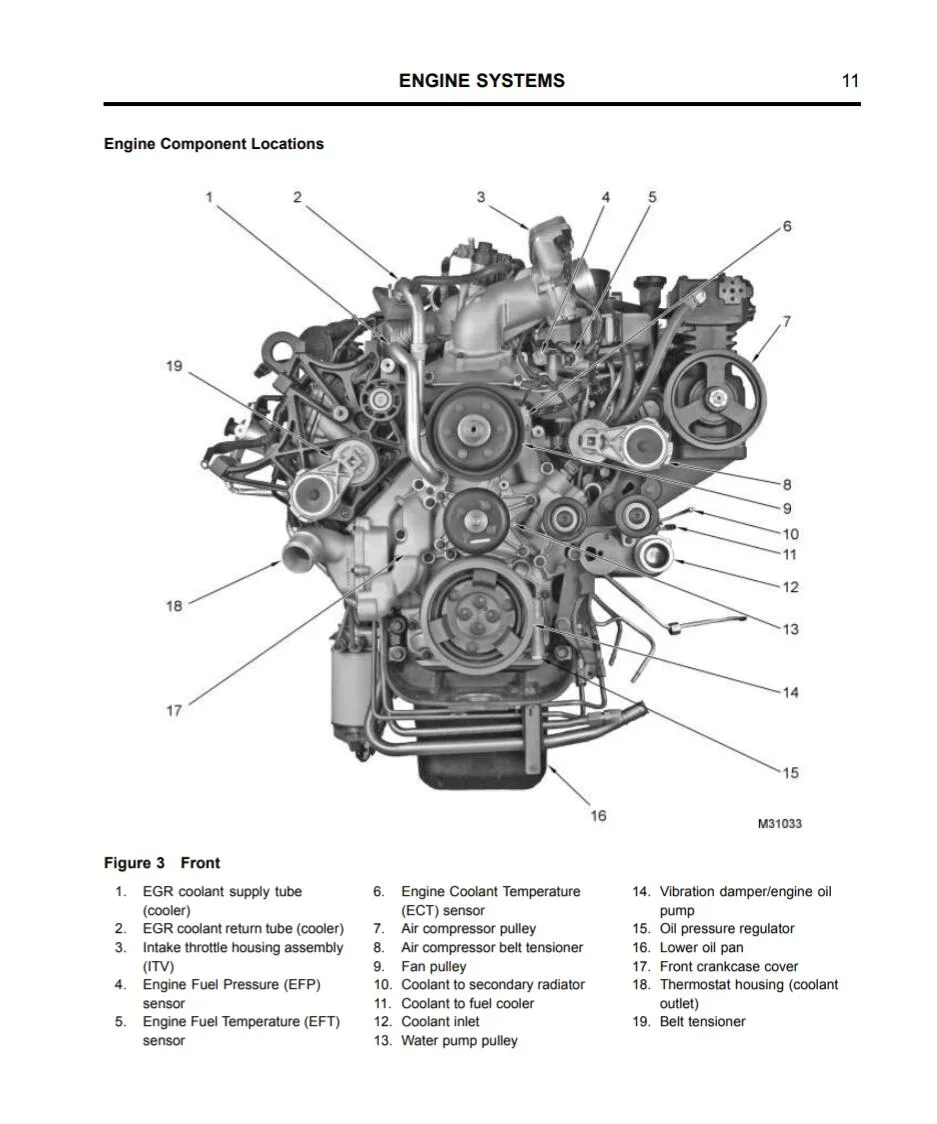 Diagram Maxxforce 13 Engineponent Diagram