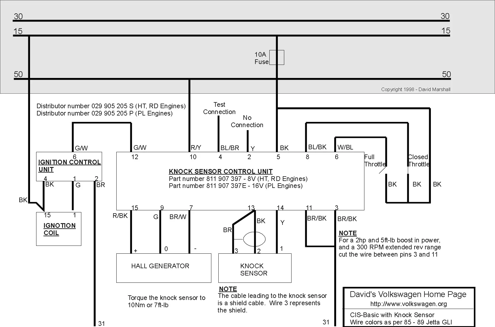 Diagram Mazda 2 Maf Sensor Wiring Diagram