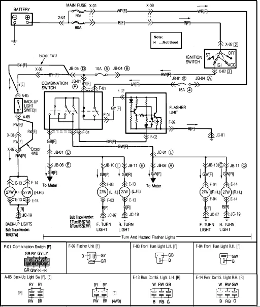 Diagram Mazda 323 Wiring Diagram