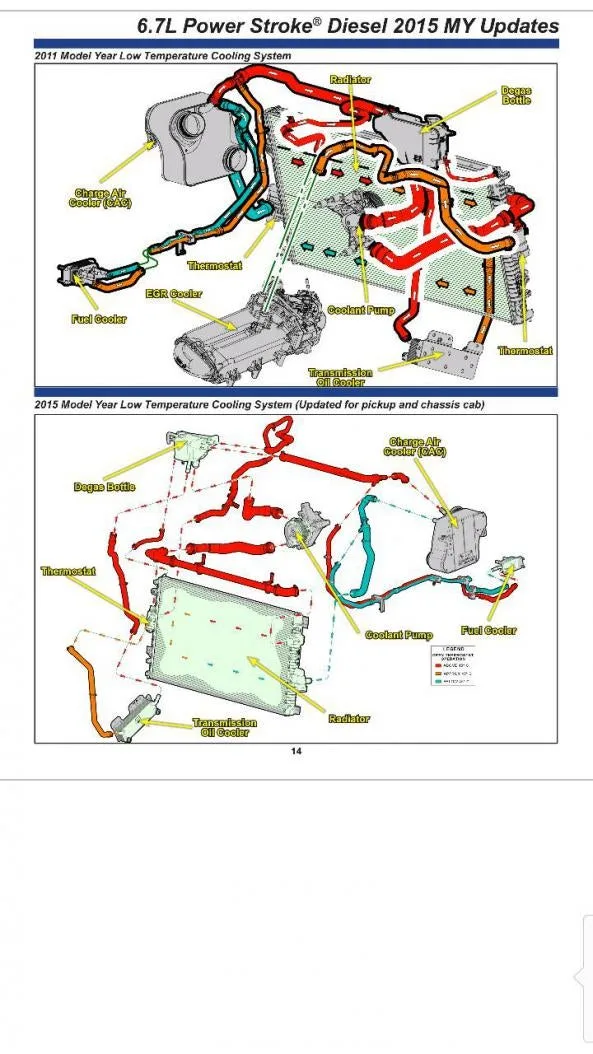 Diagram Mazda 6 Engine Coolant Diagram