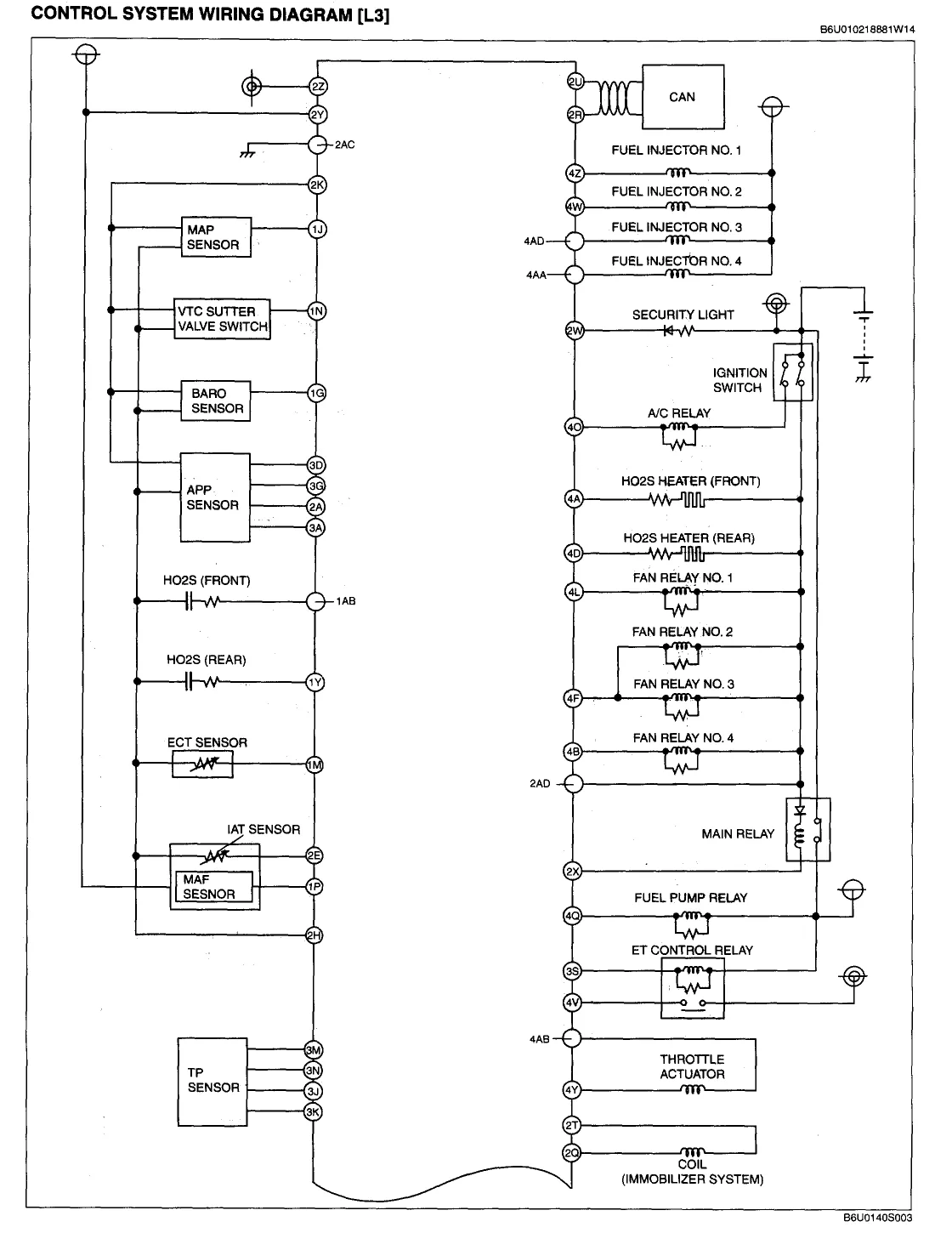 Diagram Mazda 6 Stereo Diagram