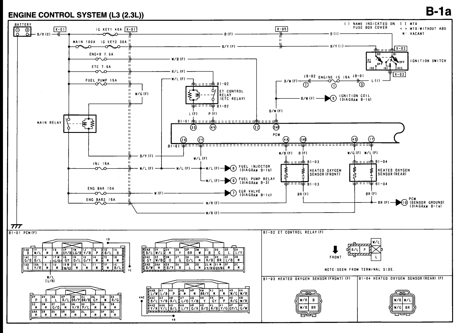 Diagram Mazda 6 User Wiring Diagram 2006