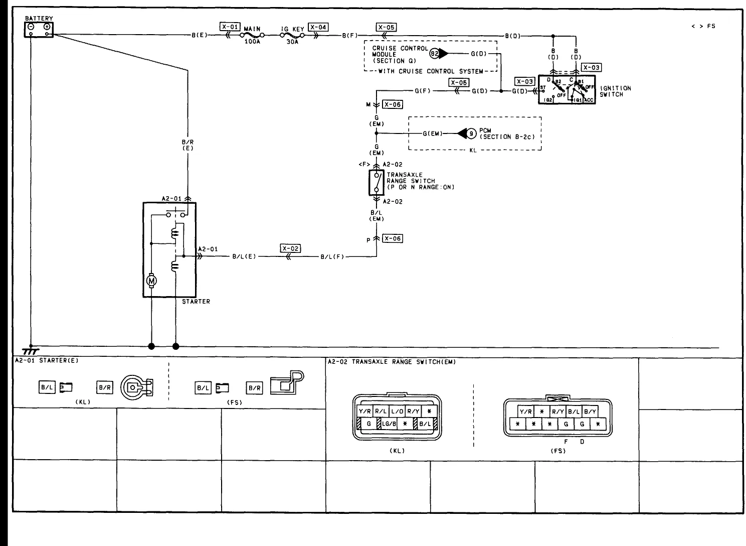 Diagram Mazda 626 Wiring Diagrams