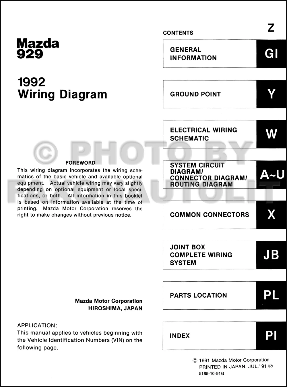 Diagram Mazda 929 Wiring Diagram