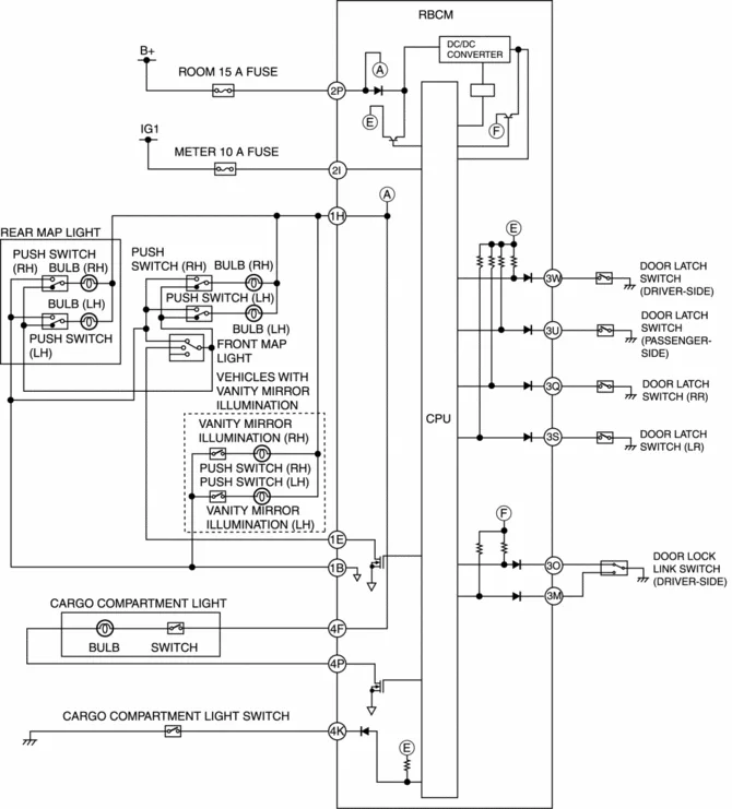 Diagram Mazda Cx 3 Wiring Diagram Start