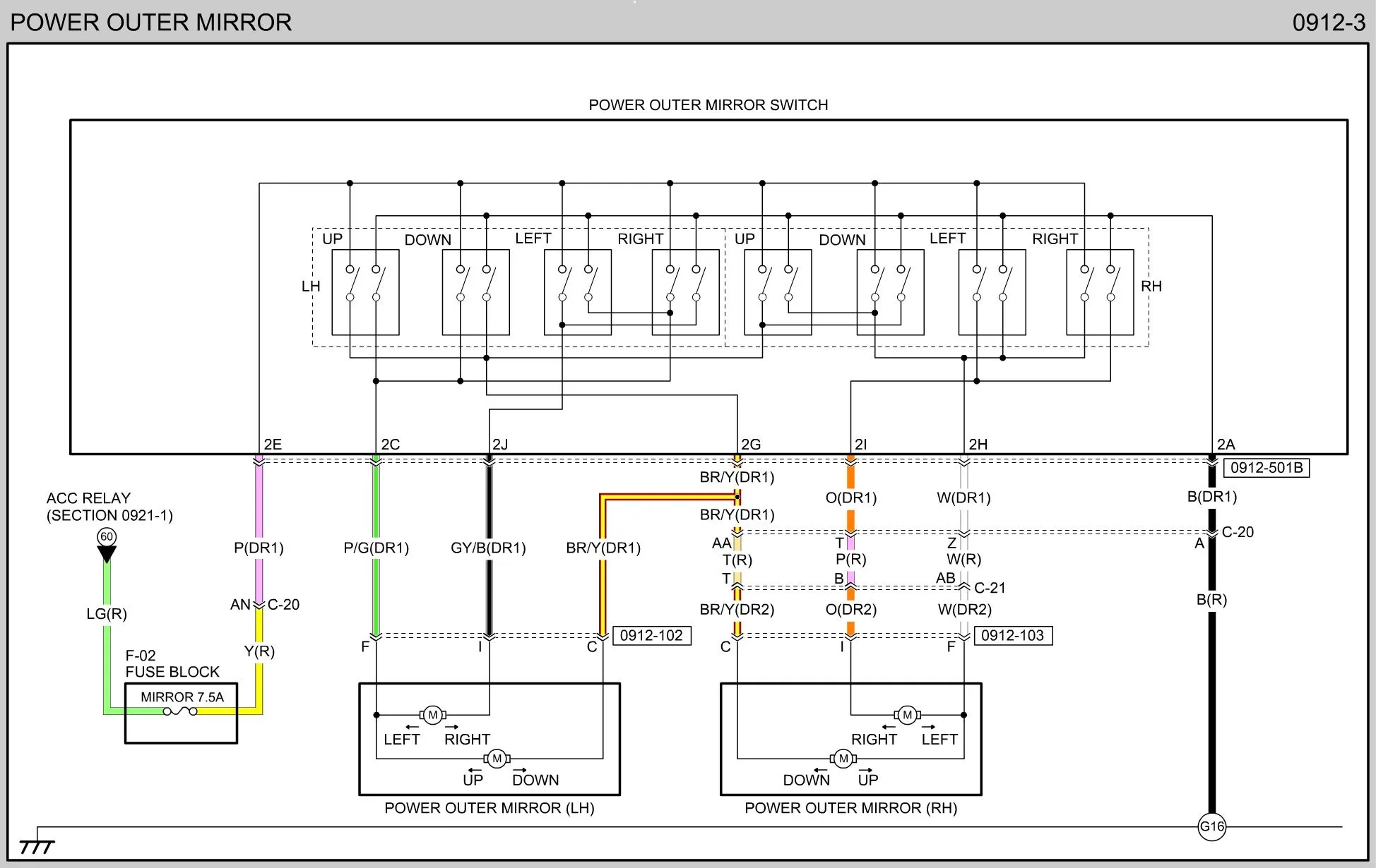 Diagram Mazda Cx 3 Wiring Diagram Start