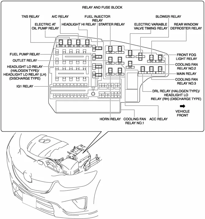 Diagram Mazda Cx 9 Fuse Box Diagram