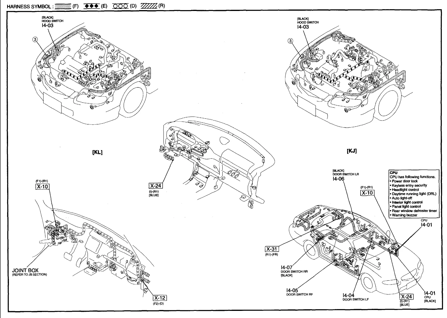 Diagram Mazda Millenia Fuse Box Diagram
