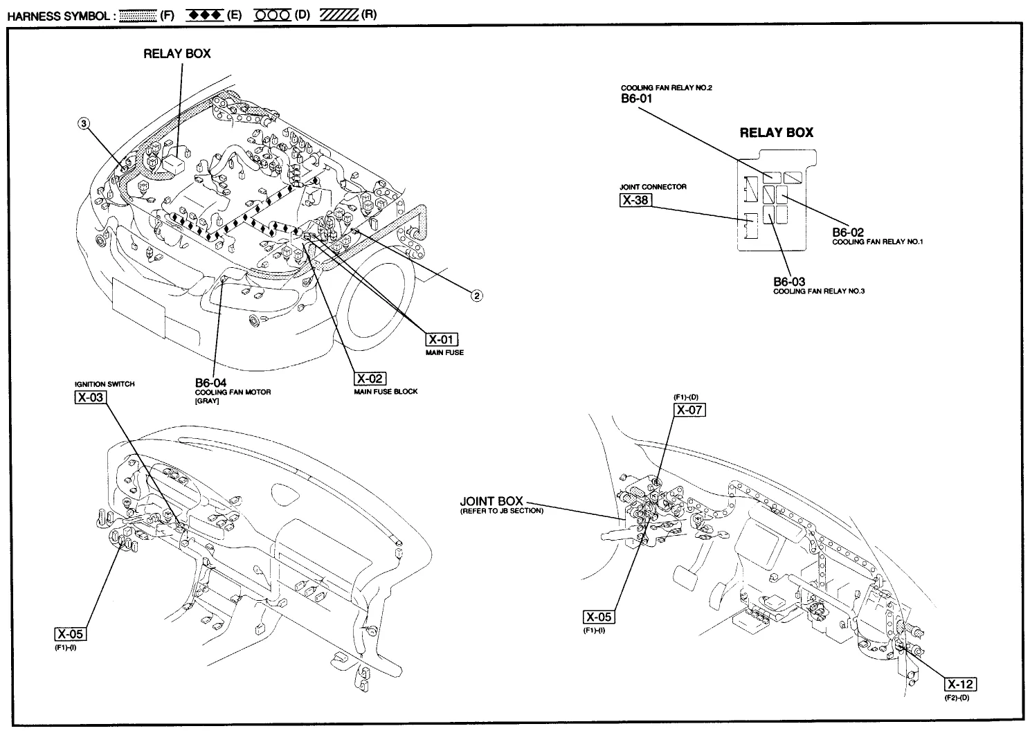 Diagram Mazda Millenia Wiring Diagram