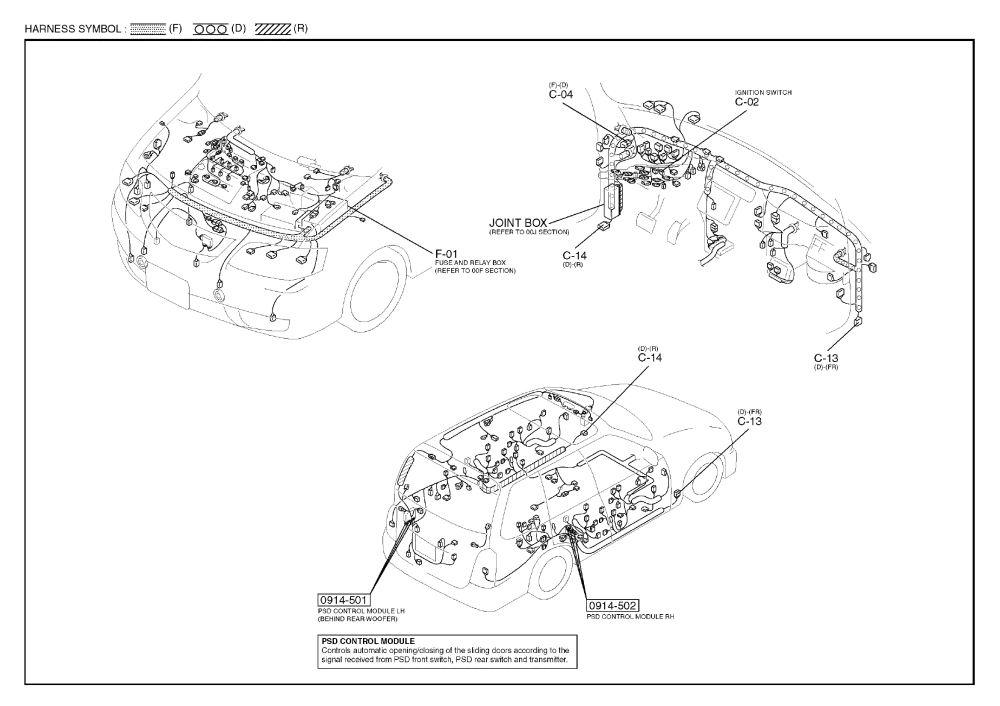 Diagram Mazda Mpv 2005 Wiring Diagram