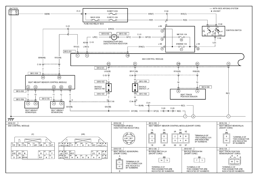 Diagram Mazda Mpv 2005 Wiring Diagram