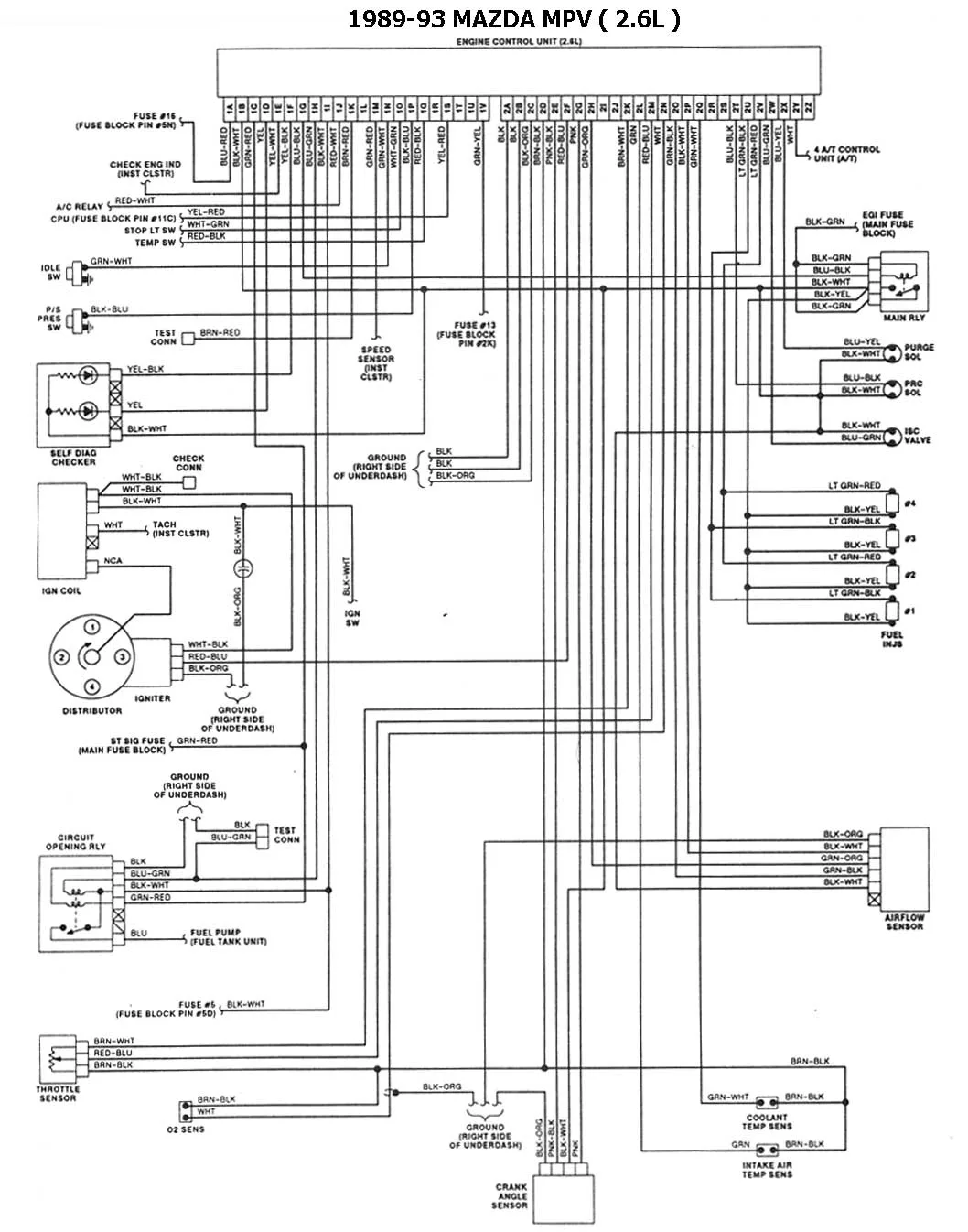 Diagram Mazda Mpv Fuse Diagram