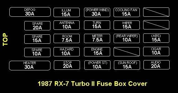 Diagram Mazda Rx7 Series 8 Wiring Diagram
