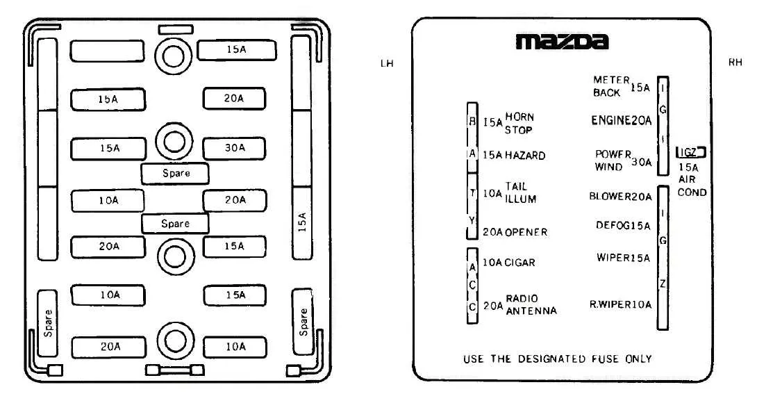 Diagram Mazda Rx7 Series 8 Wiring Diagram