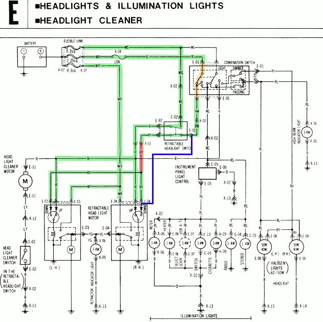 Diagram Mazda Rx7 Wiring Diagram