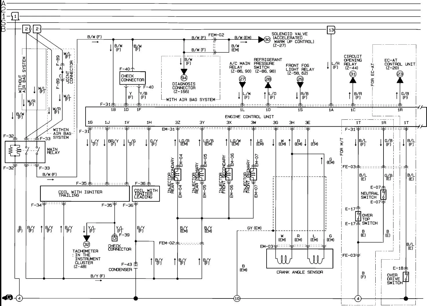 Diagram Mazda Rx7 Wiring Diagram