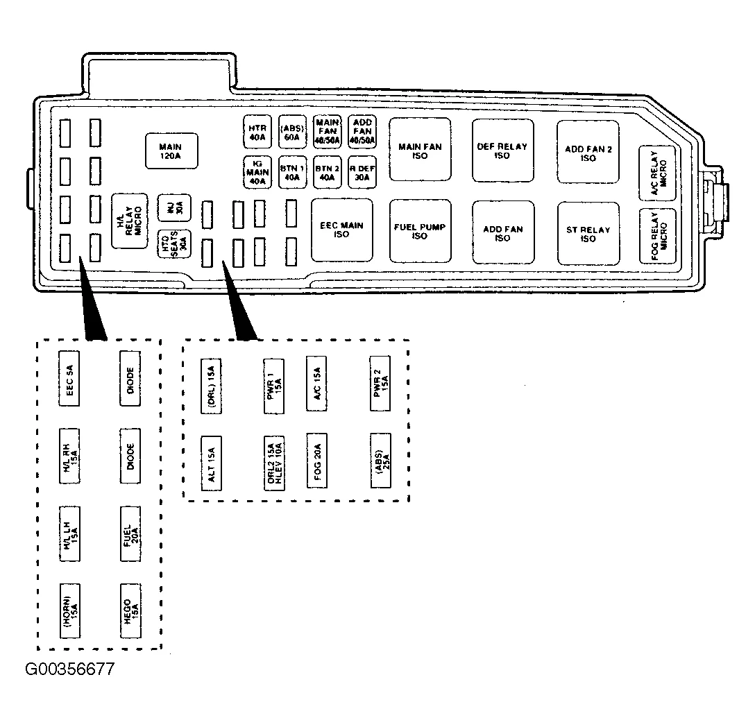 Diagram Mazda Tribute Fuse Box Diagram 2005