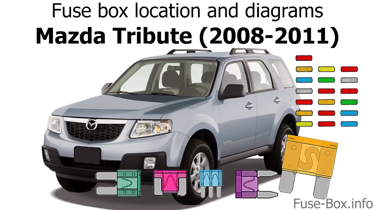 Diagram Mazda Tribute Fuse Box Diagram