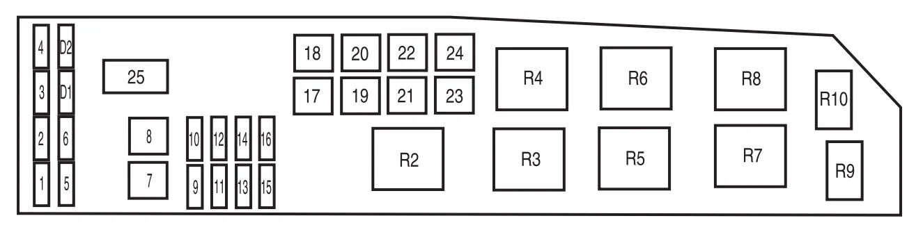 Diagram Mazda Tribute Fuse Diagram
