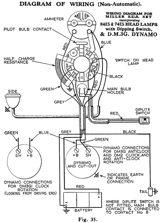 Diagram Mcdonnell Miller Wiring Diagrams