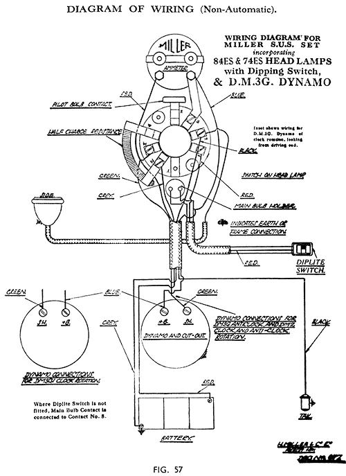 Diagram Mcdonnell Miller Wiring Diagrams