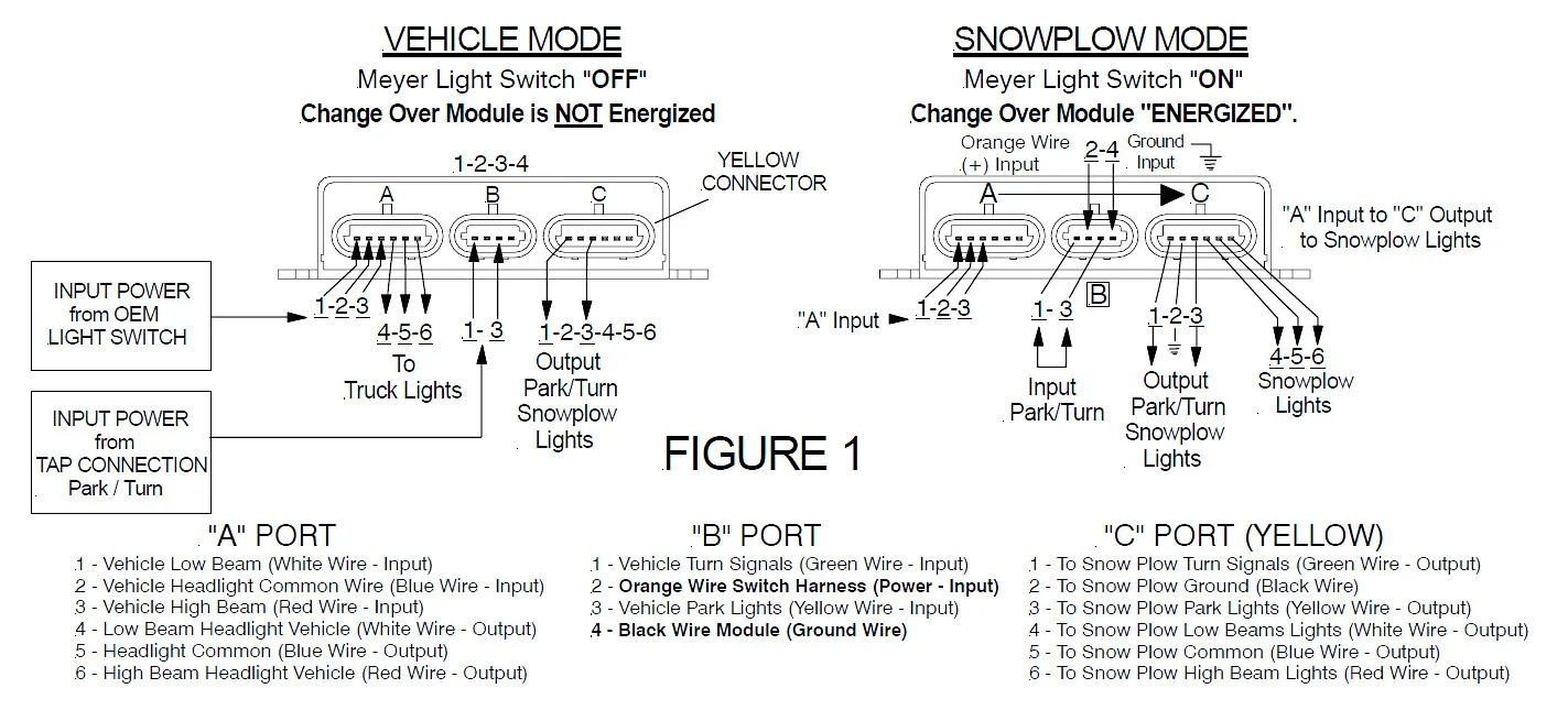 Diagram Md2 Plow Wiring Diagram Myers