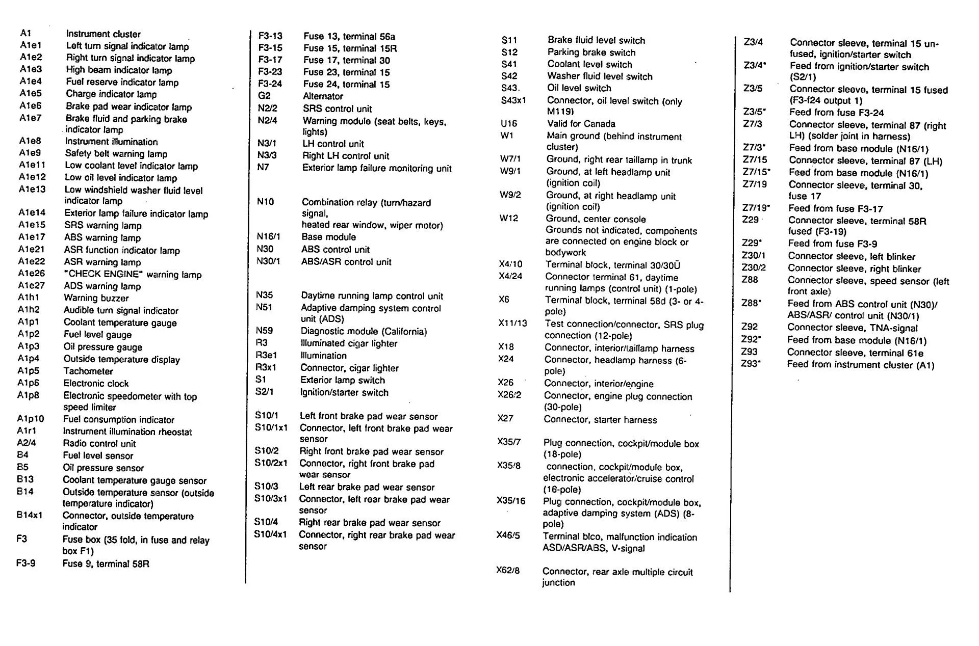 Diagram Mercedes Benz 500Sel Engine Diagram