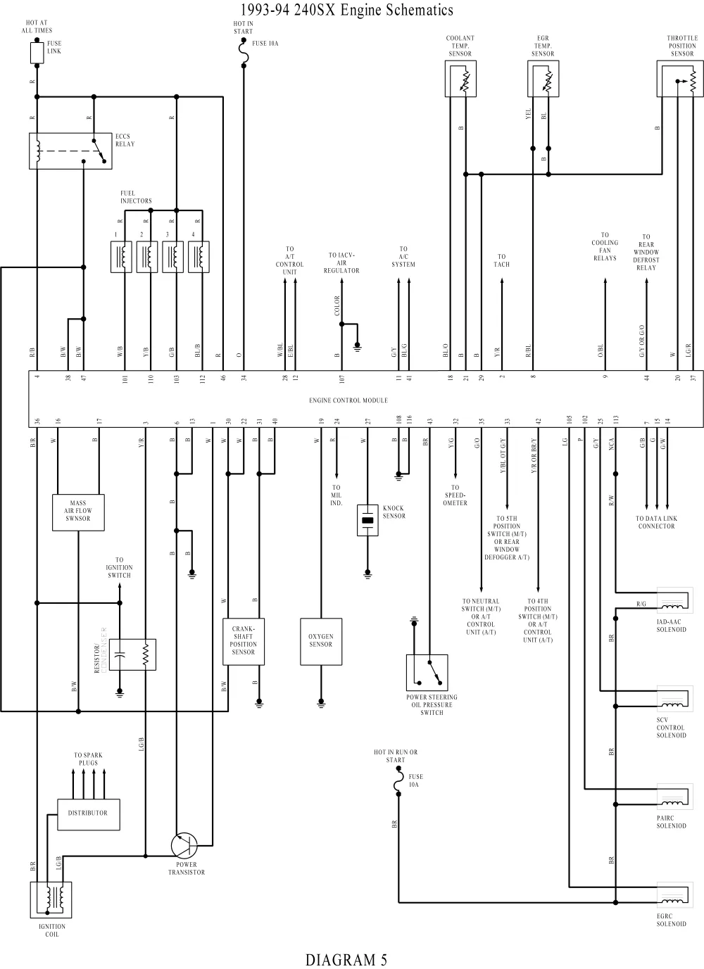 Diagram Mercedes Benz Gle Wiring Diagram