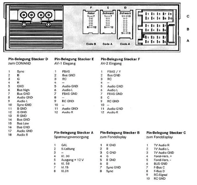 Diagram Mercedes Benz Wiring Diagram De Usuario