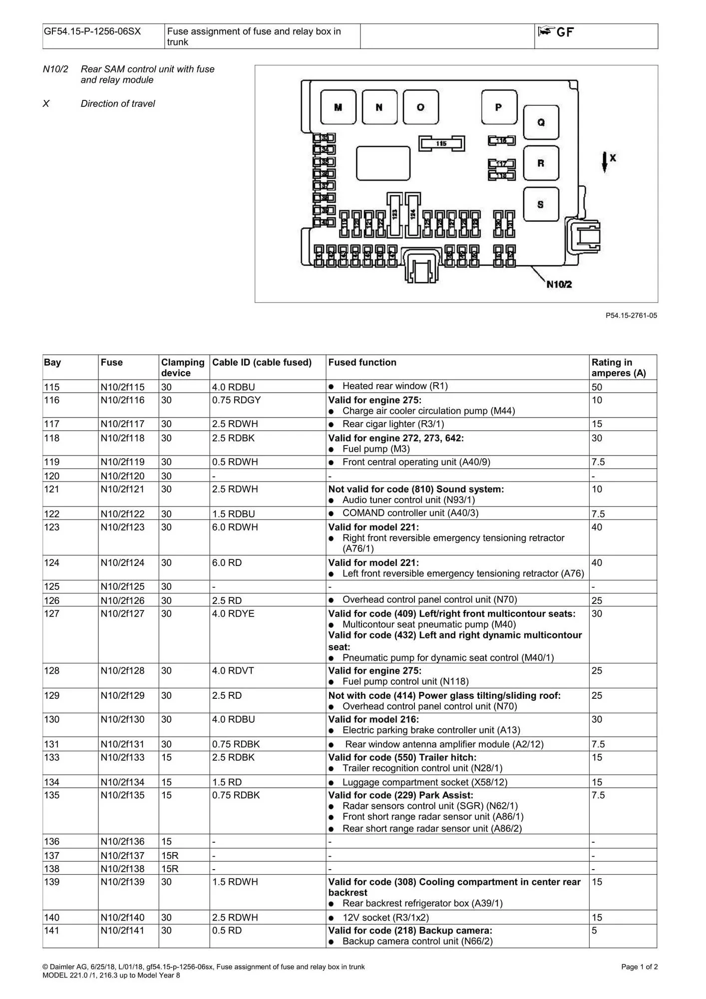 Diagram Mercedes Cl55 Fuse Diagram