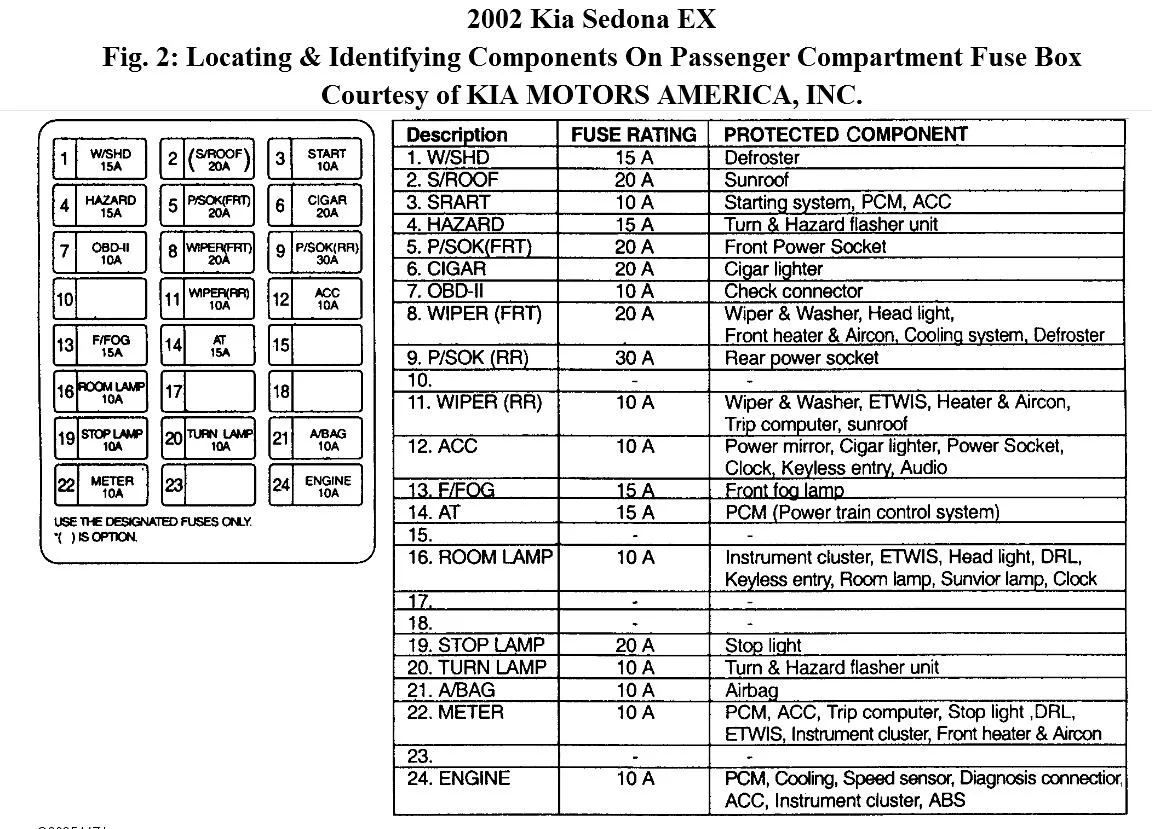 Diagram Mercedes Clk500 Fuse Box Diagram