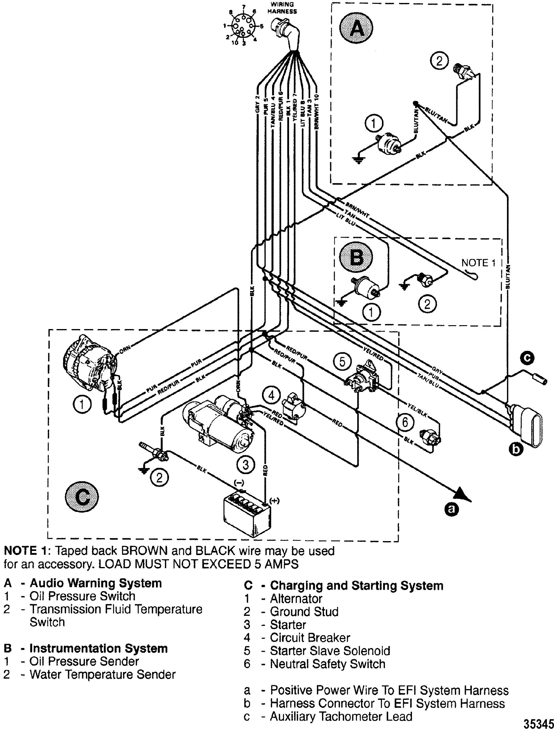 Diagram Mercruiser 502 Engine Wiring Diagram