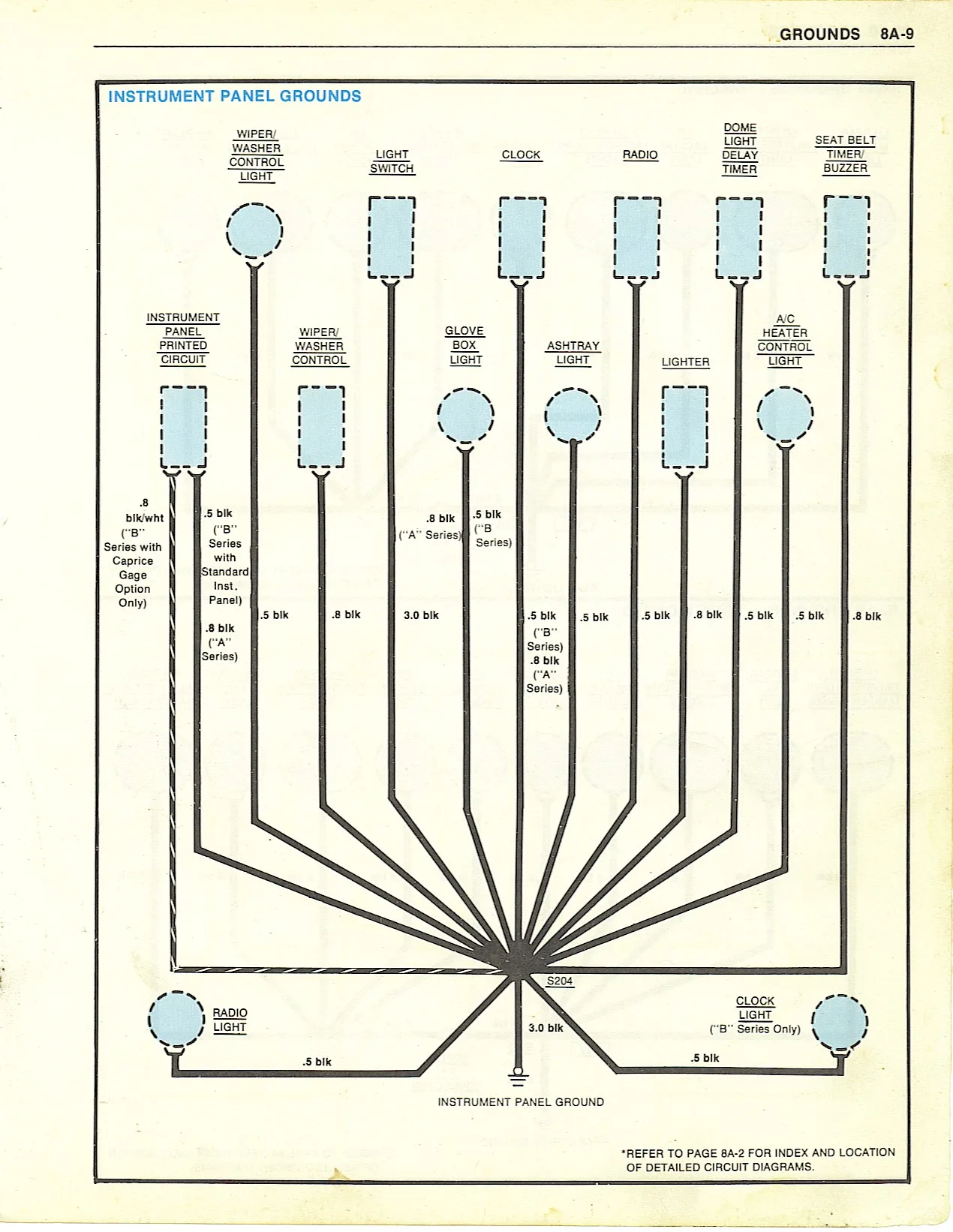 Diagram Mercruiser Wiring Diagram Instrument Panel
