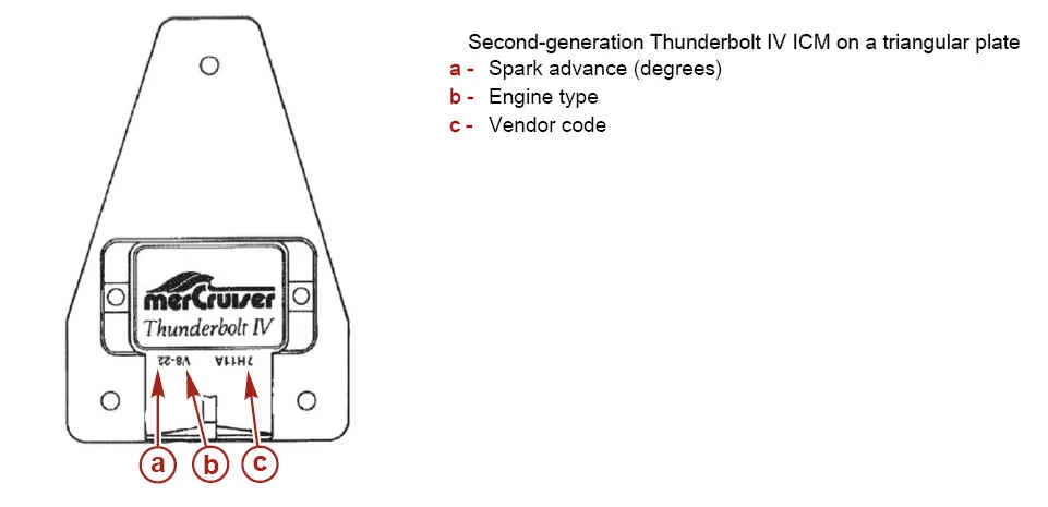 Diagram Mercury Outboard Thunderbolt Iv Ignition Control Wiring Diagram