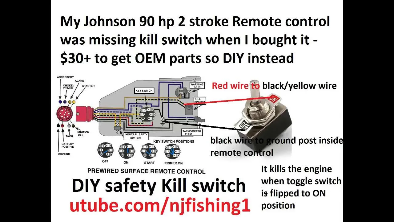 Diagram Mercury Outboard Wiring Diagram Kill Switch