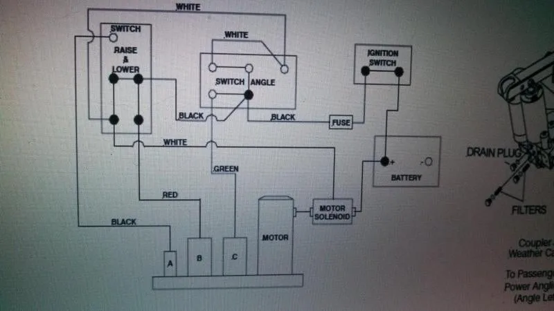 Diagram Meyer Touchpad Wiring Diagram E47