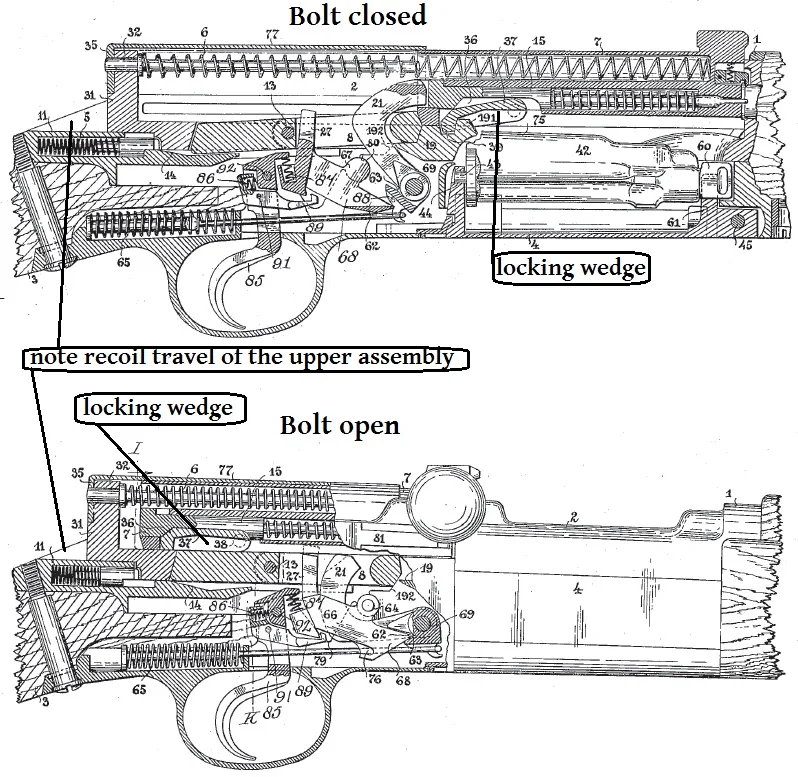 Diagram Mg34 Machine Gun Bolt Diagram