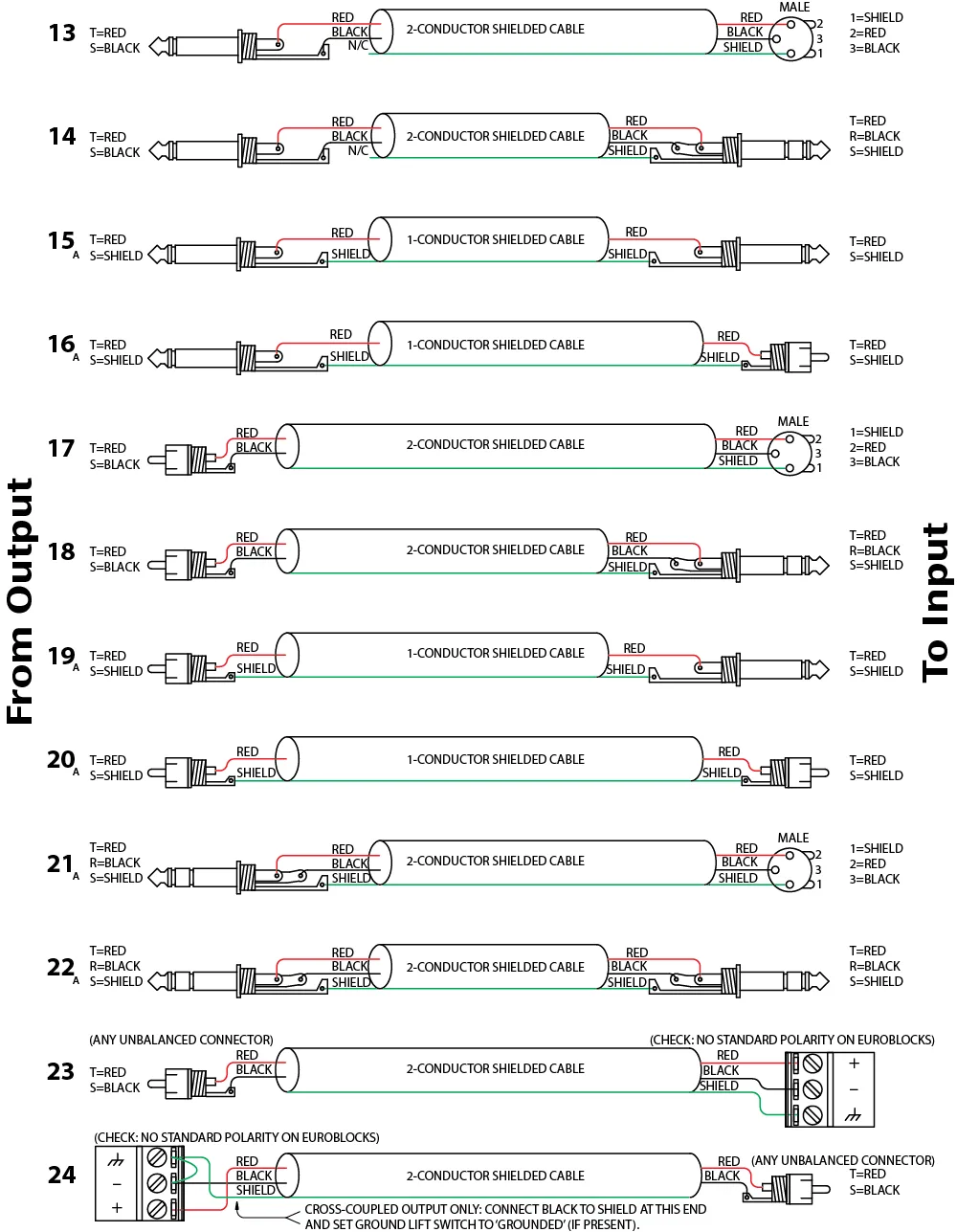 Diagram Mic Cable Xlr Wiring Diagram