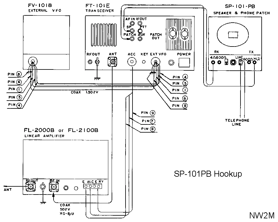 Diagram Microphone Wiring Diagram Yaesu 101 Ee
