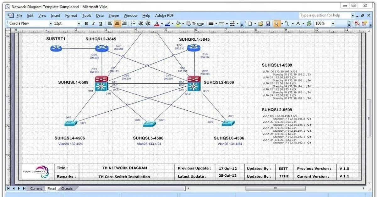 Diagram Microsoft Visio Electrical Diagram Tutorial