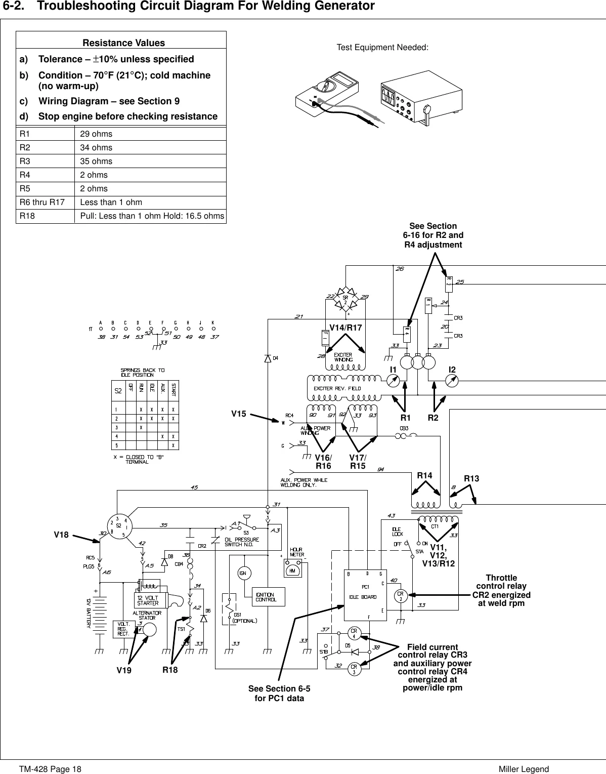 Diagram Miller Electric 907500001 Engine Driven Welder Bobcat 250 Wiring Diagram Mydiagram